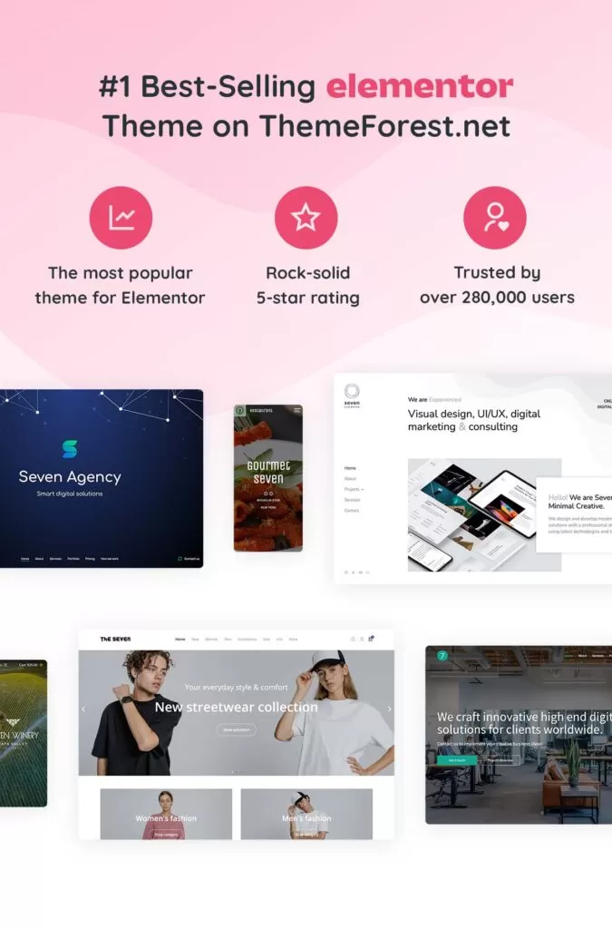 The7 WordPress Theme