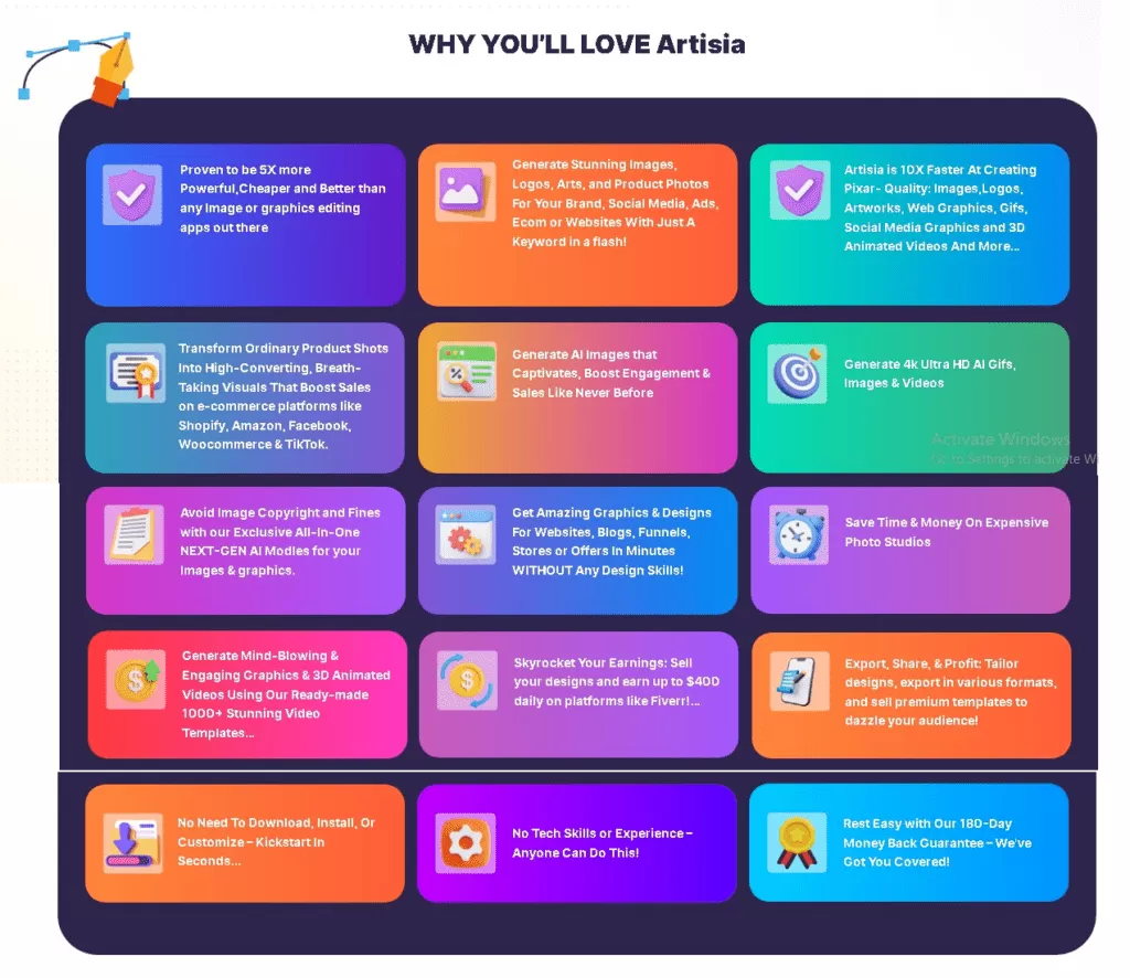 Artisa review-lamisabd